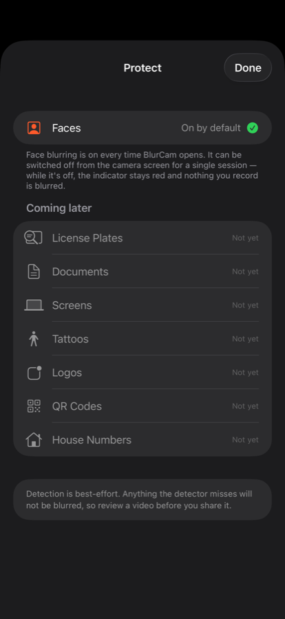 The Protect screen: Faces blurring is on by default. A list of things not yet built. license plates, documents, screens, tattoos, logos, QR codes, house numbers.